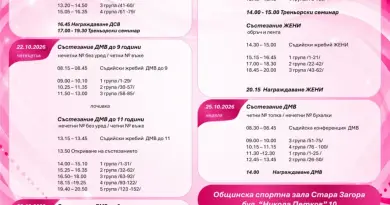 ДЪРЖАВНО ПЪРВЕНСТВО - КАТЕГОРИЯ "Б"