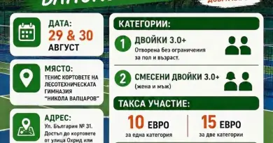 ПИКЪЛБОЛ ТУРНИР БАНСКО 2026