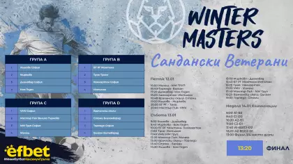 Турнир по мини футбол за ветерани - Efbet winter masters