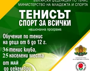 Регионално Първенство до 10 год. Северен Регион - "ТЕНИСЪТ - СПОРТ ЗА ВСИЧКИ" - Плевен