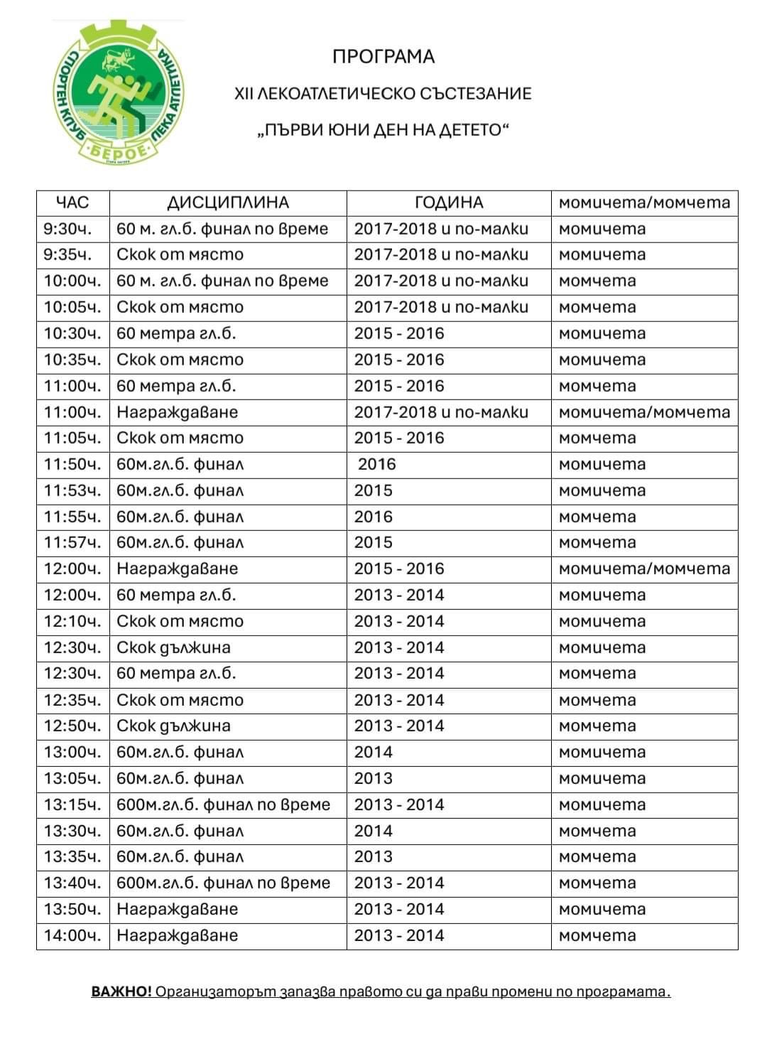 XII Лекоатлетическо състезание за Деня на детето